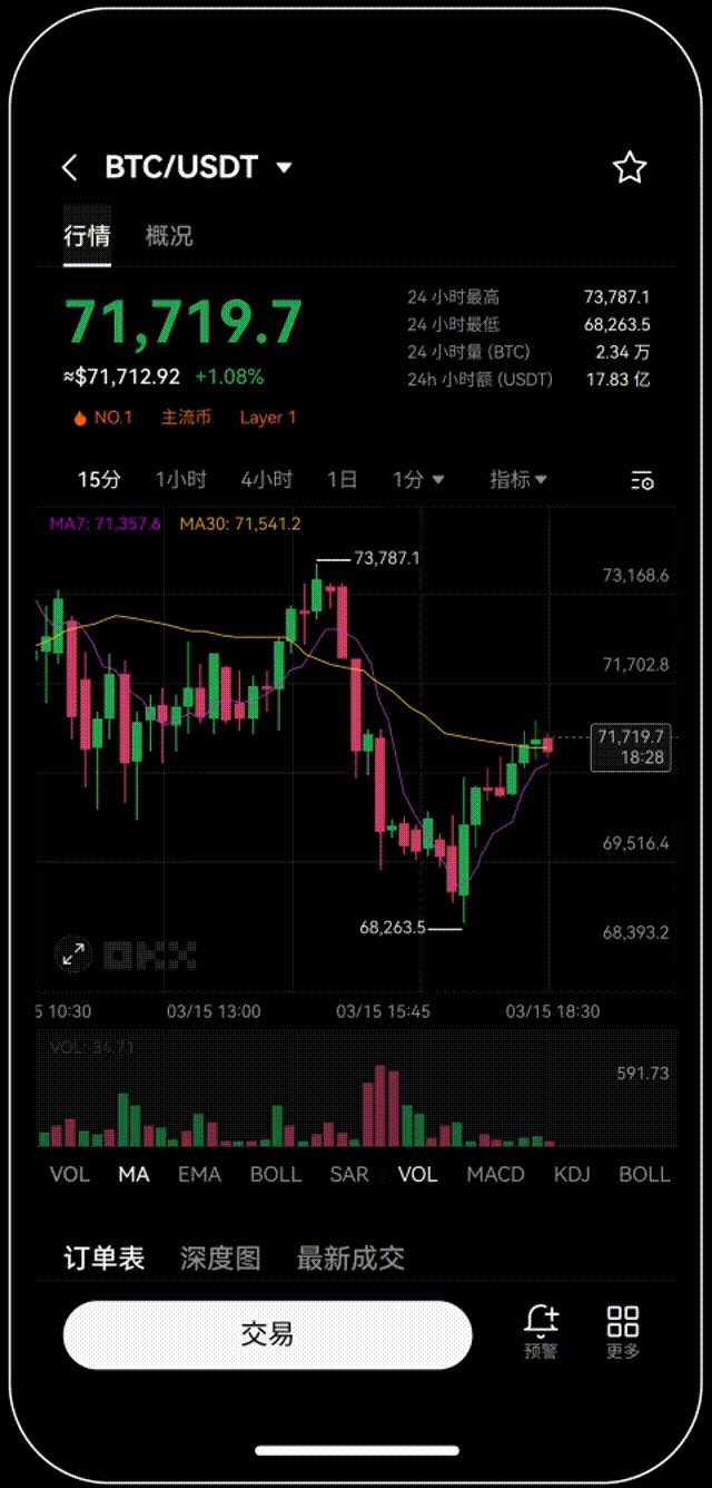 易欧交易所app下载